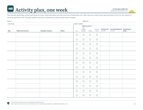 The first page of the weekly activity plan, with the plan on the left and how it went on the right