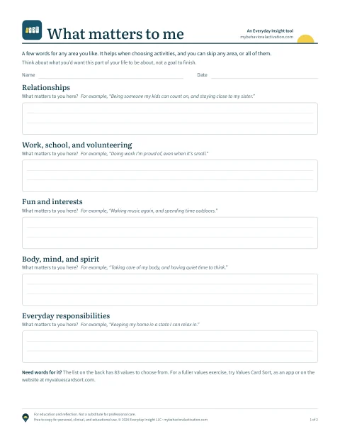 The first page of the what matters to me worksheet, with a space for each of the five areas of life